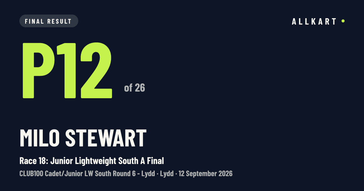 Milo Stewart: P12 of 26 in Race 18: Junior Lightweight South A Final at Lydd