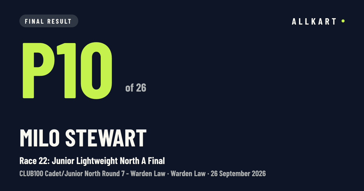 Milo Stewart: P10 of 26 in Race 22: Junior Lightweight North A Final at Warden Law