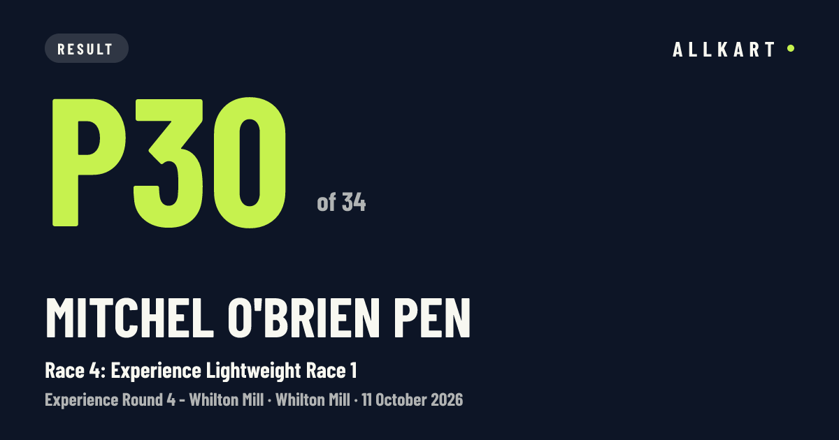 Mitchel O'Brien pen: P30 of 34 in Race 4: Experience Lightweight Race 1 at Whilton Mill