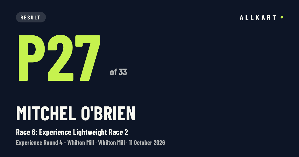 Mitchel O'Brien: P27 of 33 in Race 6: Experience Lightweight Race 2 at Whilton Mill