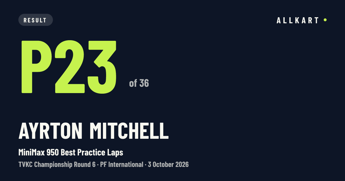 Ayrton Mitchell: P23 of 36 in MiniMax 950 Best Practice Laps at PF International