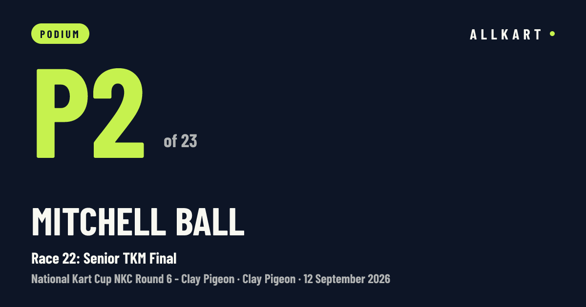 Mitchell Ball: P2 of 23 in Race 22: Senior TKM Final at Clay Pigeon