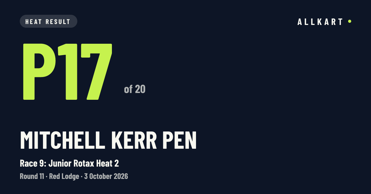 Mitchell Kerr pen: P17 of 20 in Race 9: Junior Rotax Heat 2 at Red Lodge