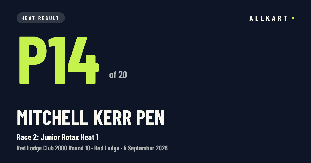 Mitchell Kerr pen: P14 of 20 in Race 2: Junior Rotax Heat 1 at Red Lodge