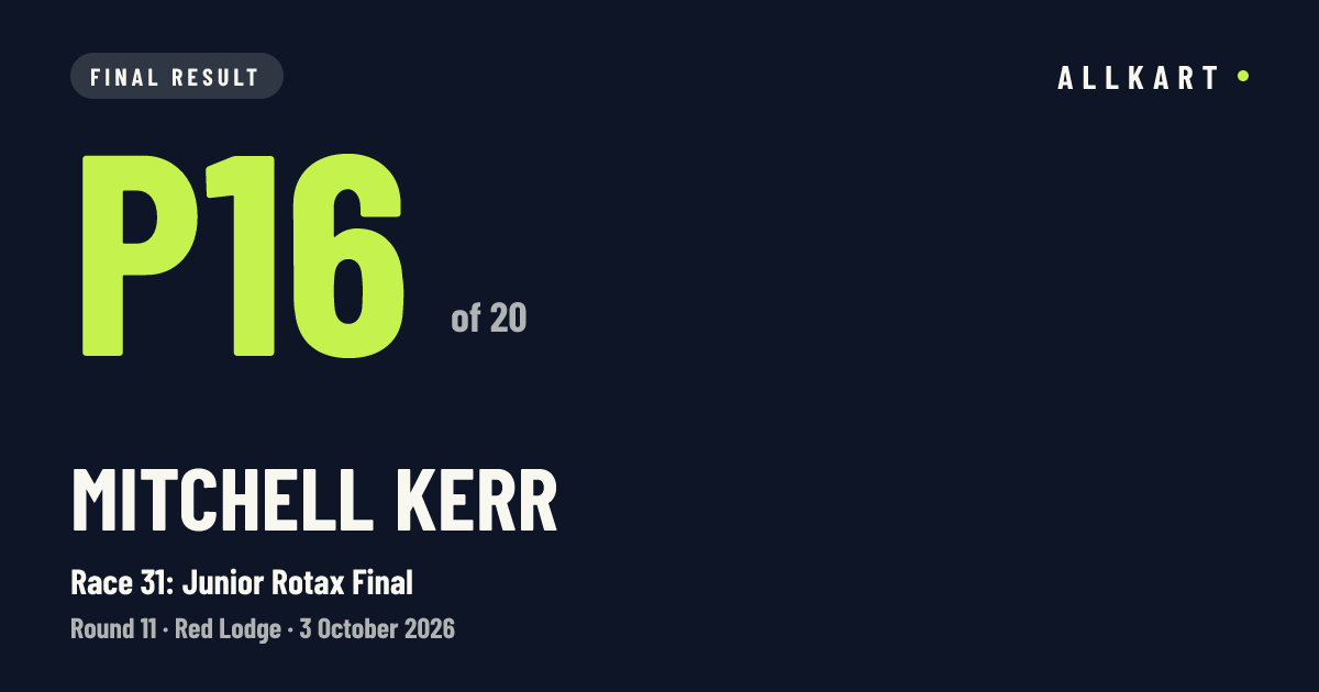 Mitchell Kerr: P16 of 20 in Race 31: Junior Rotax Final at Red Lodge