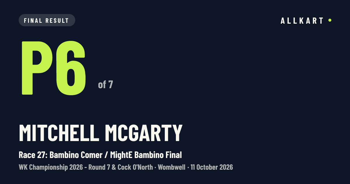 Mitchell McGarty: P6 of 7 in Race 27: Bambino Comer / MightE Bambino Final at Wombwell
