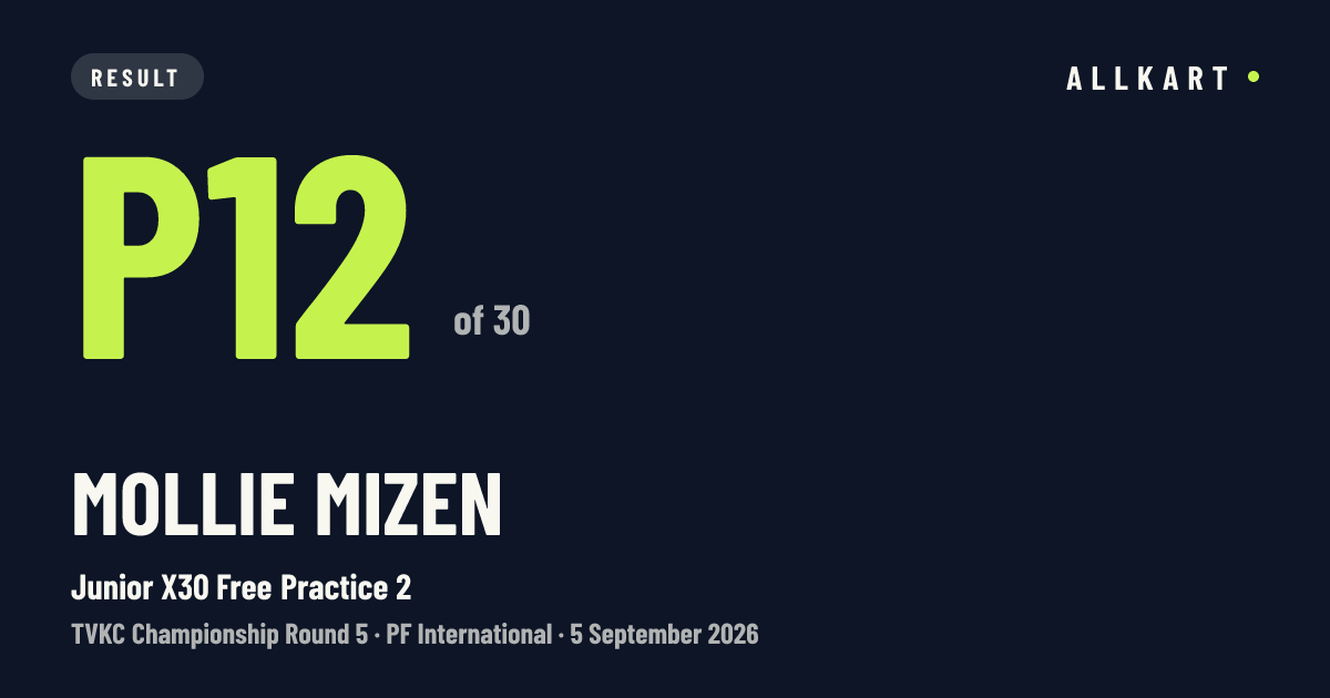 Mollie Mizen: P12 of 30 in Junior X30 Free Practice 2 at PF International