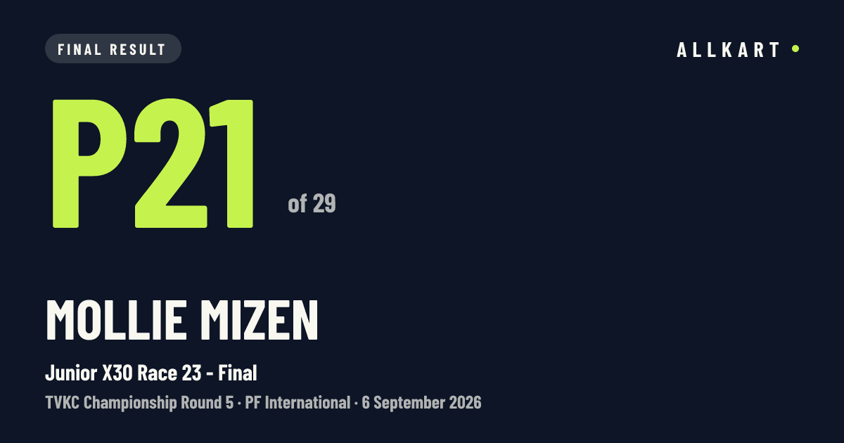 Mollie Mizen: P21 of 29 in Junior X30 Race 23 - Final at PF International