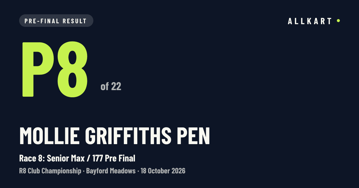 Mollie Griffiths pen: P8 of 22 in Race 8: Senior Max / 177 Pre Final at Bayford Meadows
