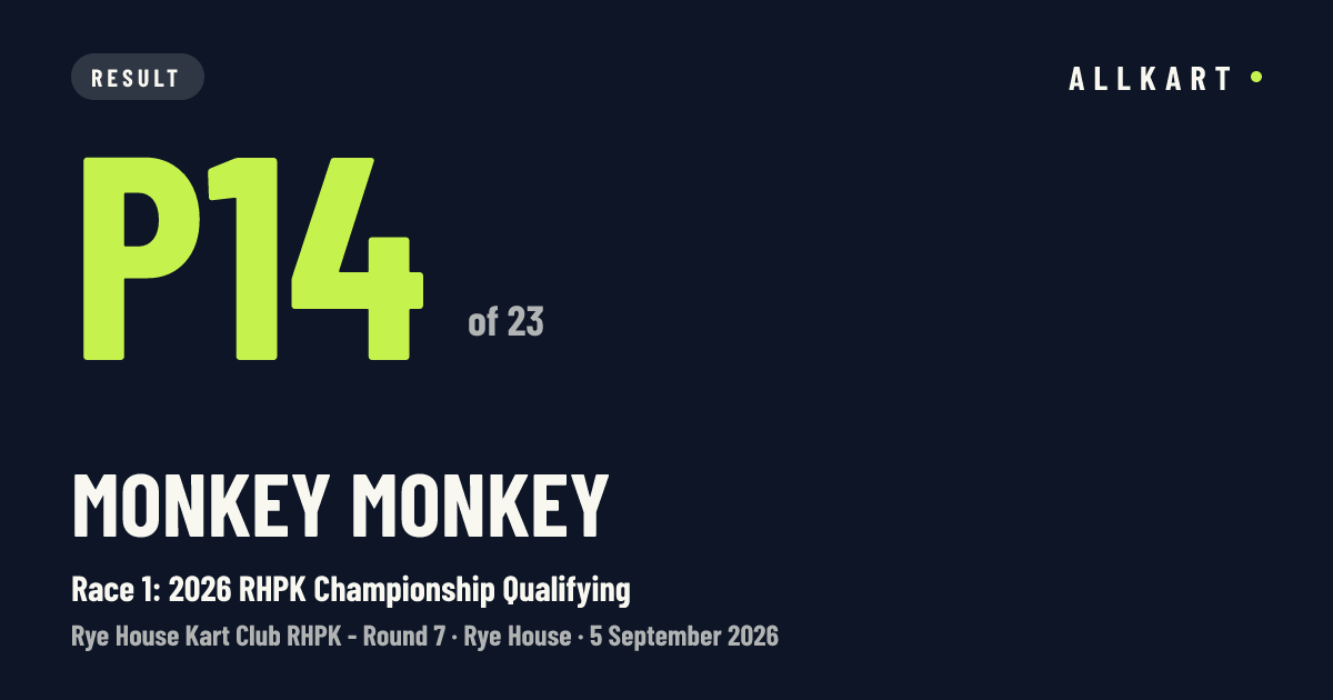 Monkey Monkey: P14 of 23 in Race 1: 2026 RHPK Championship Qualifying at Rye House