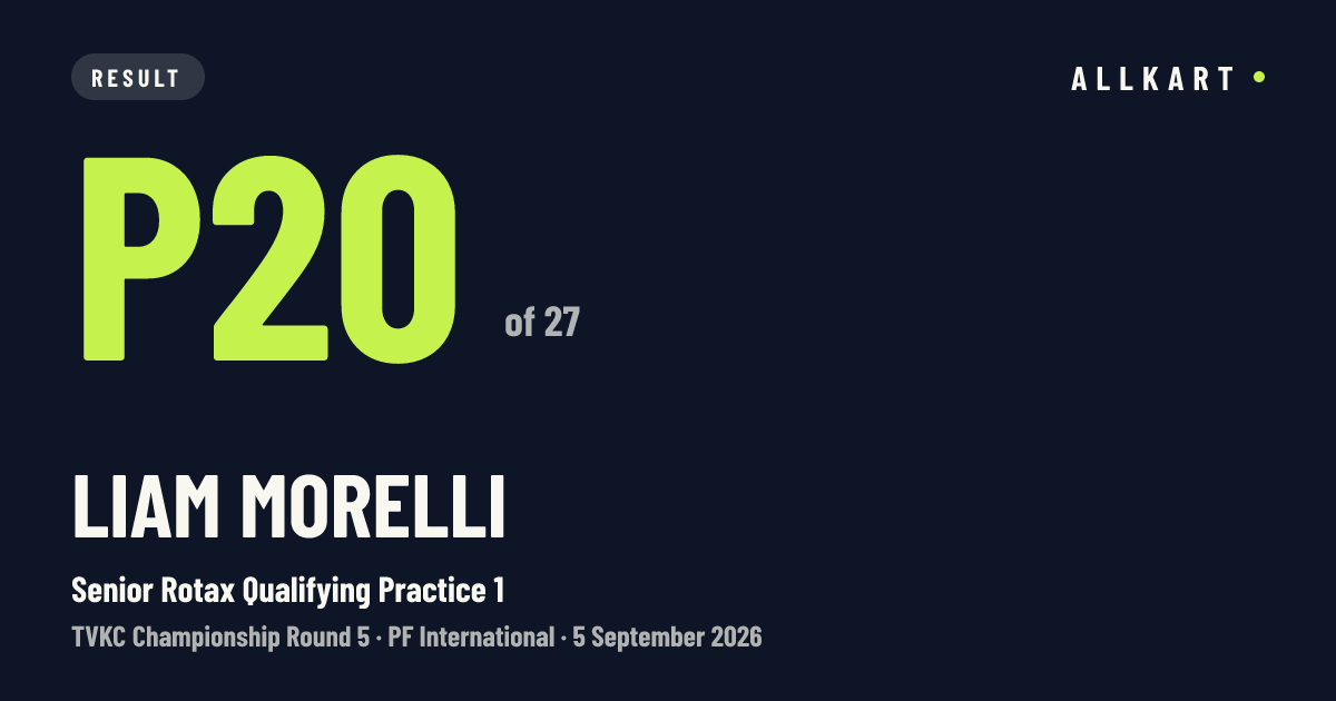 Liam Morelli: P20 of 27 in Senior Rotax Qualifying Practice 1 at PF International