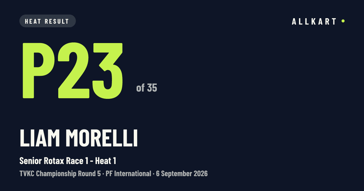 Liam Morelli: P23 of 35 in Senior Rotax Race 1 - Heat 1 at PF International