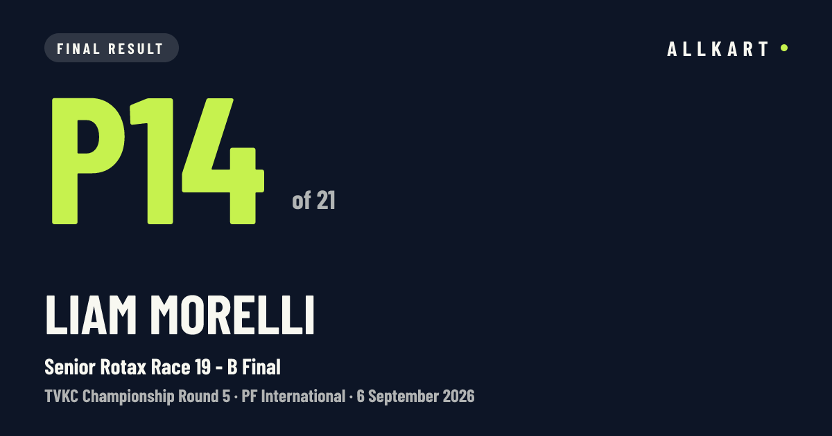 Liam Morelli: P14 of 21 in Senior Rotax Race 19 - B Final at PF International