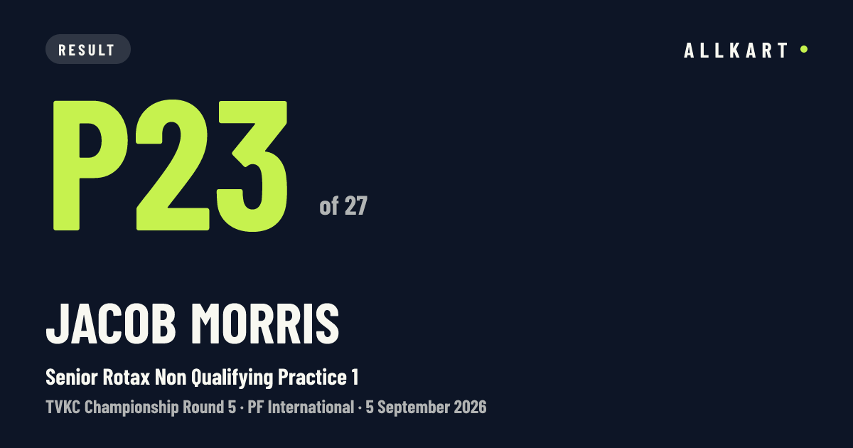 Jacob Morris: P23 of 27 in Senior Rotax Non Qualifying Practice 1 at PF International