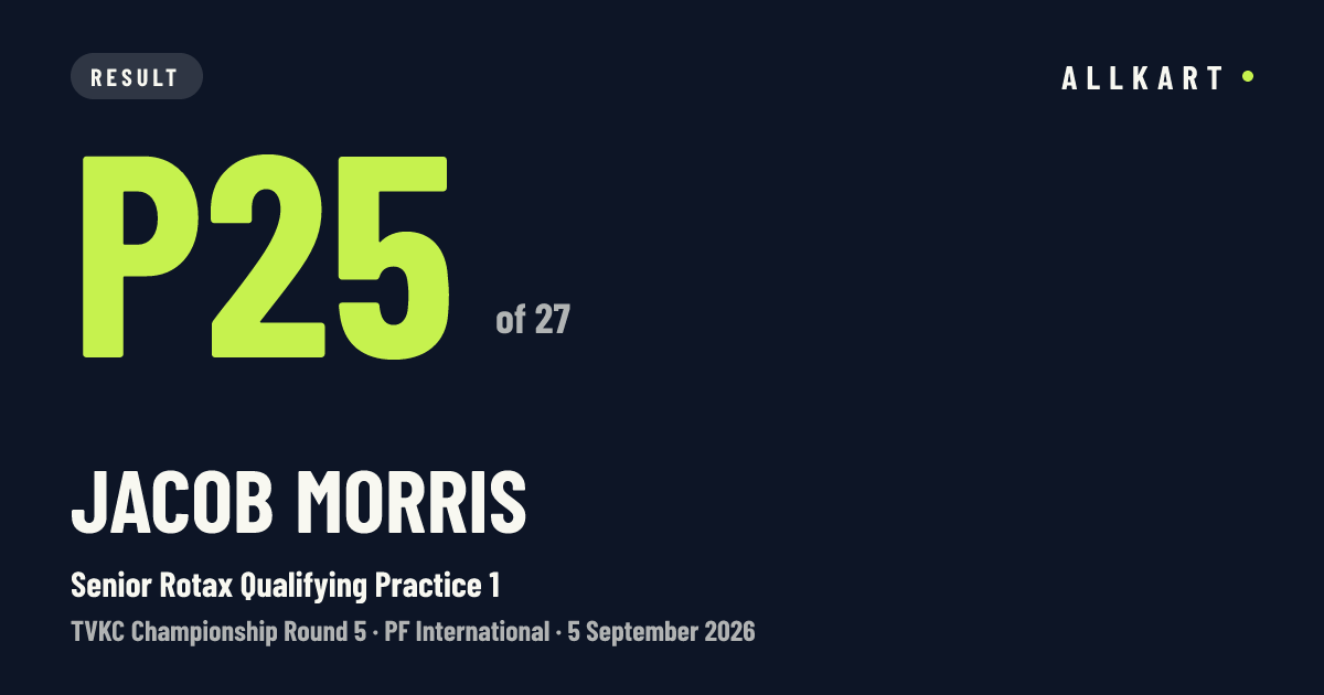 Jacob Morris: P25 of 27 in Senior Rotax Qualifying Practice 1 at PF International