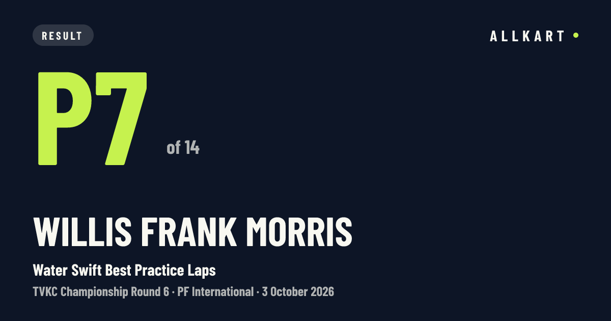 Willis Frank Morris: P7 of 14 in Water Swift Best Practice Laps at PF International
