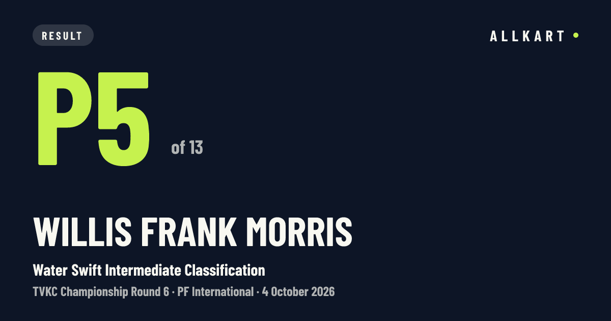 Willis Frank Morris: P5 of 13 in Water Swift Intermediate Classification at PF International