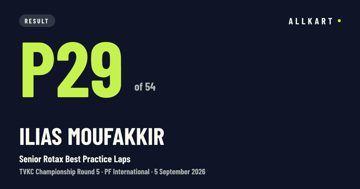 Ilias Moufakkir: P29 of 54 in Senior Rotax Best Practice Laps at PF International