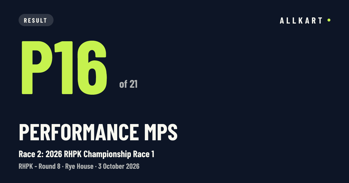 Performance Mps: P16 of 21 in Race 2: 2026 RHPK Championship Race 1 at Rye House
