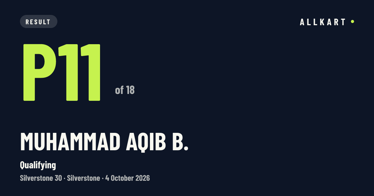 Muhammad Aqib B.: P11 of 18 in Qualifying at Silverstone