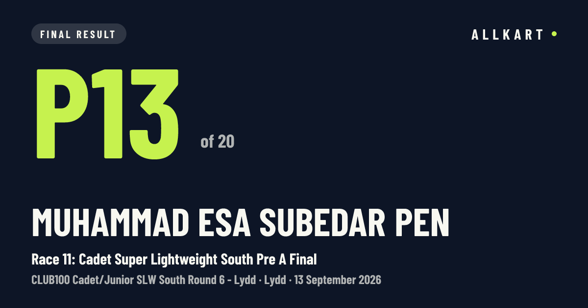 Muhammad esa Subedar pen: P13 of 20 in Race 11: Cadet Super Lightweight South Pre A Final at Lydd