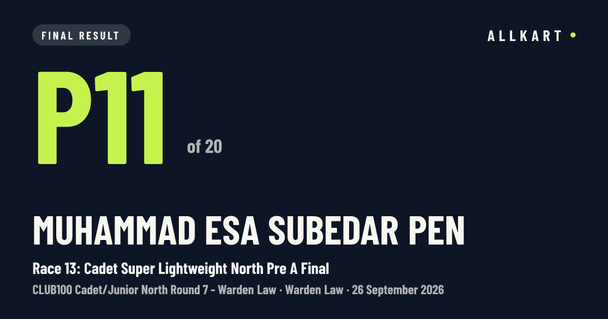 Muhammad esa Subedar pen: P11 of 20 in Race 13: Cadet Super Lightweight North Pre A Final at Warden Law