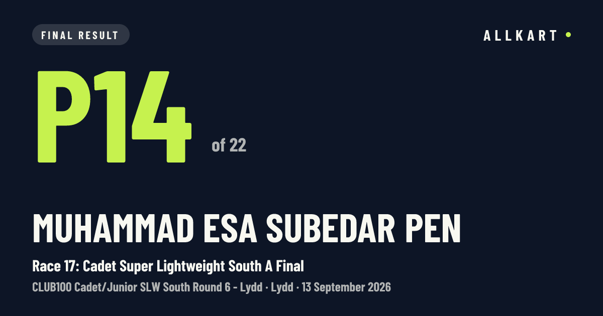 Muhammad esa Subedar pen: P14 of 22 in Race 17: Cadet Super Lightweight South A Final at Lydd