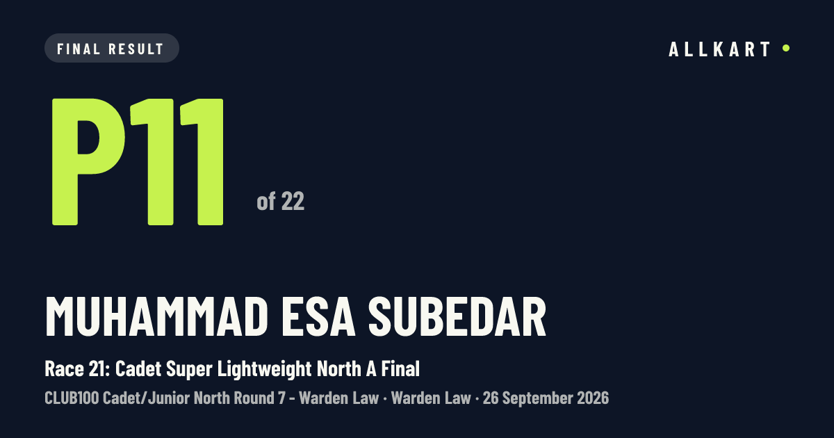 Muhammad Esa Subedar: P11 of 22 in Race 21: Cadet Super Lightweight North A Final at Warden Law