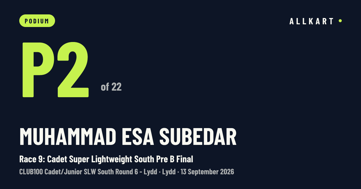Muhammad Esa Subedar: P2 of 22 in Race 9: Cadet Super Lightweight South Pre B Final at Lydd