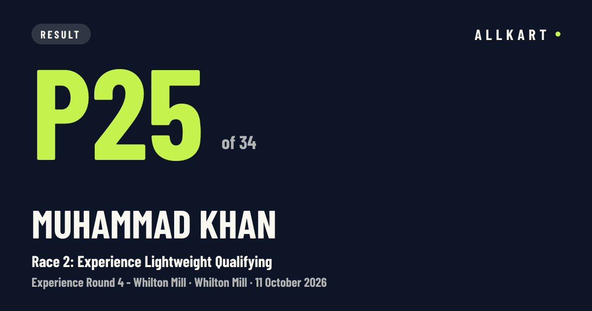 Muhammad Khan: P25 of 34 in Race 2: Experience Lightweight Qualifying at Whilton Mill