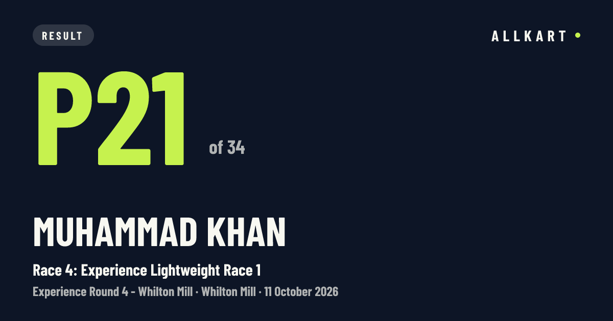 Muhammad Khan: P21 of 34 in Race 4: Experience Lightweight Race 1 at Whilton Mill