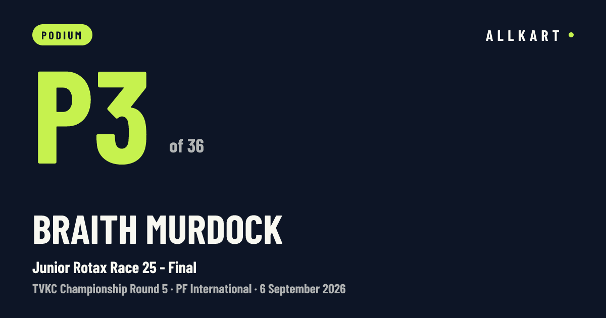 Braith Murdock: P3 of 36 in Junior Rotax Race 25 - Final at PF International