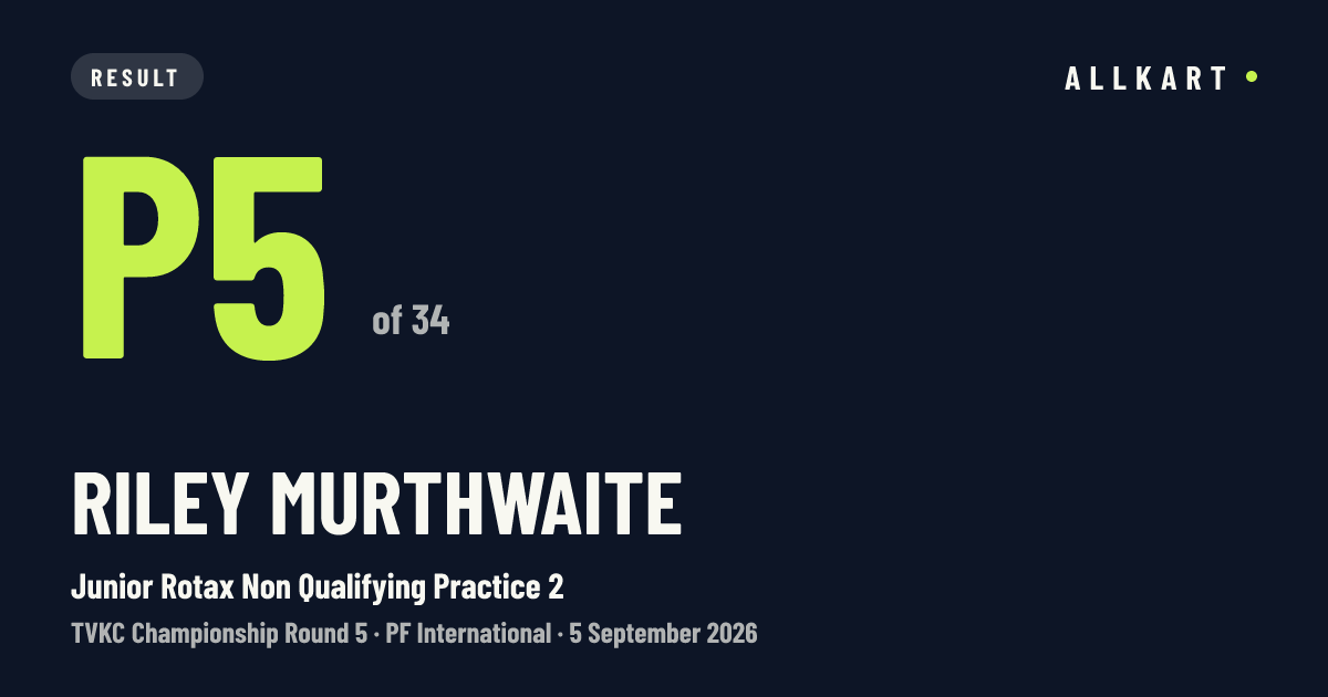 Riley Murthwaite: P5 of 34 in Junior Rotax Non Qualifying Practice 2 at PF International