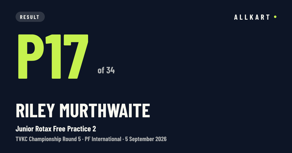 Riley Murthwaite: P17 of 34 in Junior Rotax Free Practice 2 at PF International