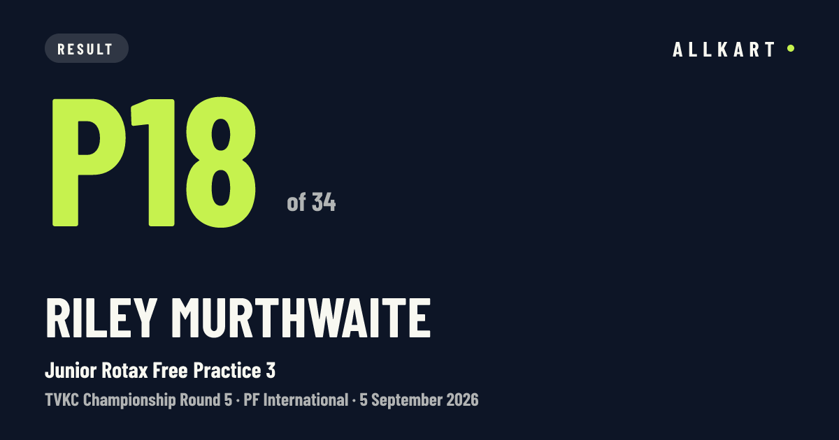 Riley Murthwaite: P18 of 34 in Junior Rotax Free Practice 3 at PF International