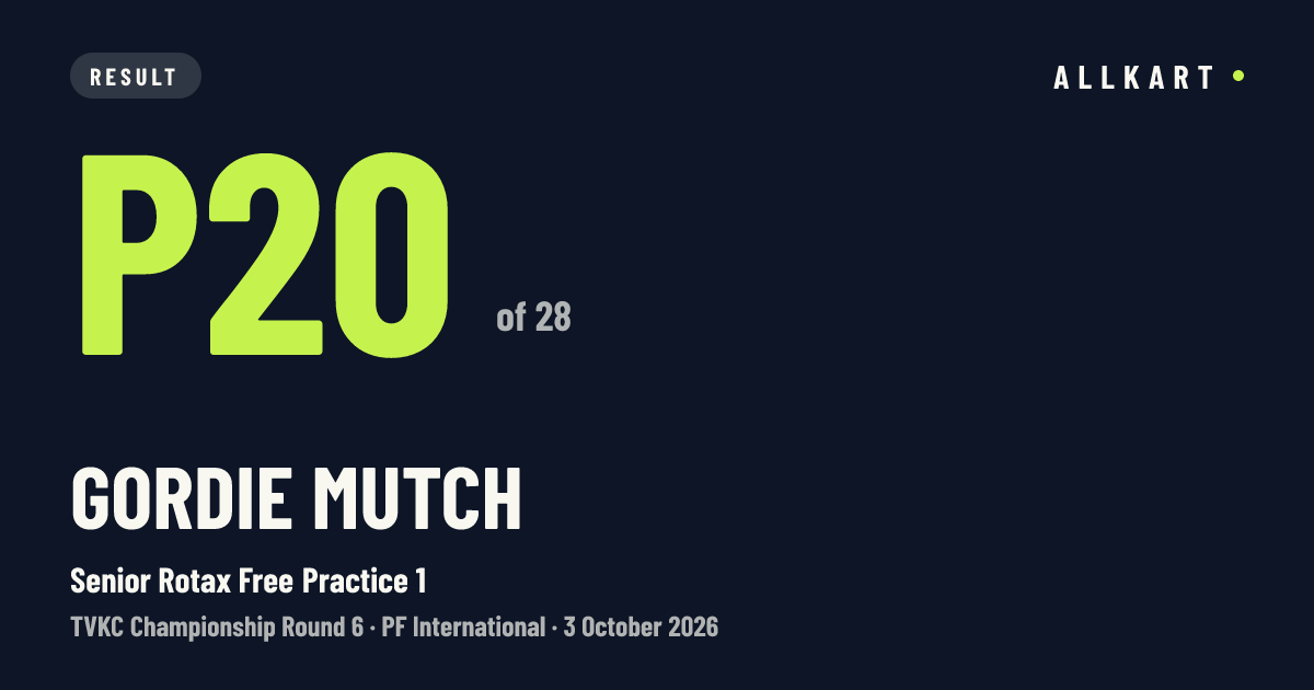 Gordie Mutch: P20 of 28 in Senior Rotax Free Practice 1 at PF International