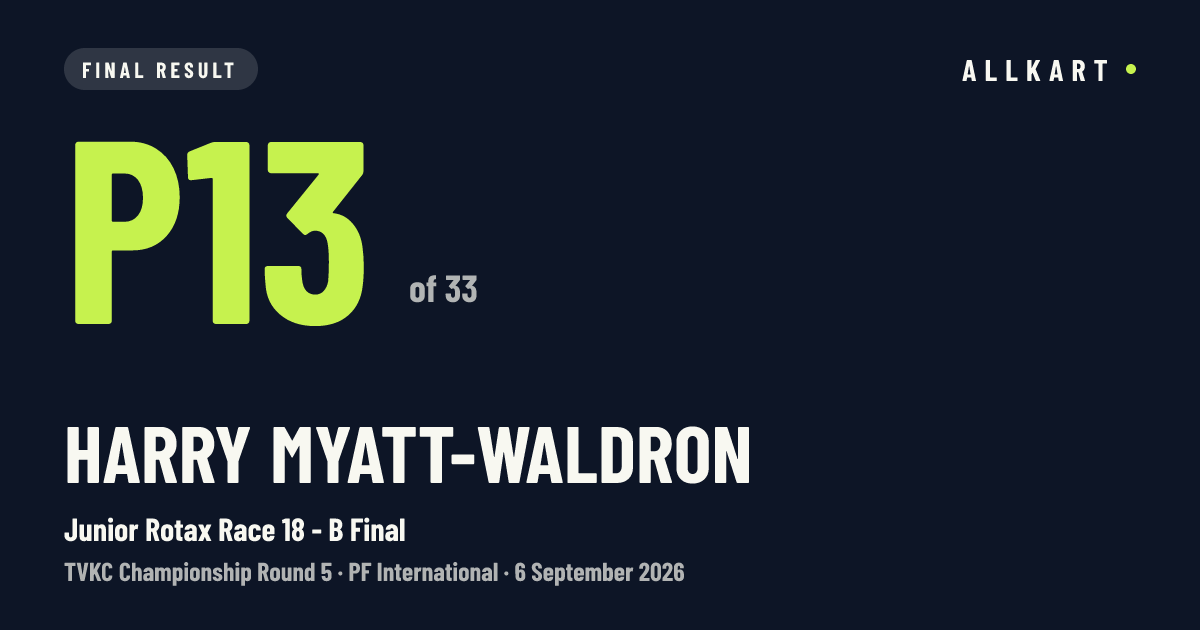 Harry Myatt-Waldron: P13 of 33 in Junior Rotax Race 18 - B Final at PF International