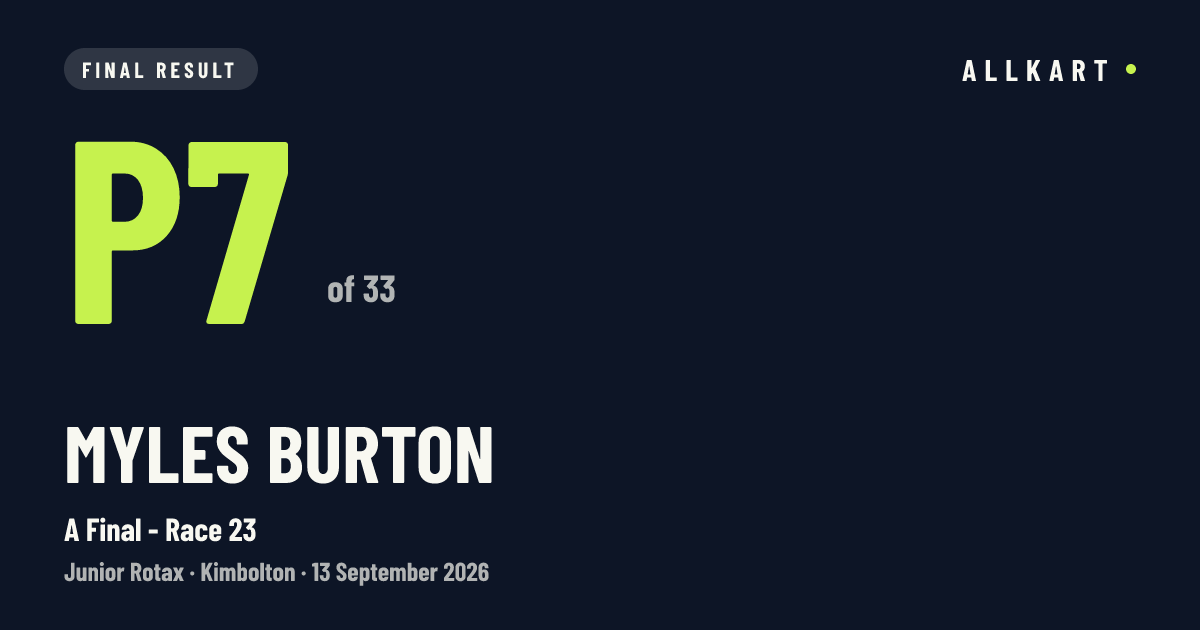Myles BURTON: P7 of 33 in A Final - Race 23 at Kimbolton