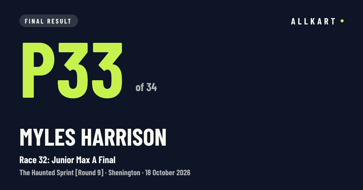 Myles HARRISON: P33 of 34 in Race 32: Junior Max A Final at Shenington