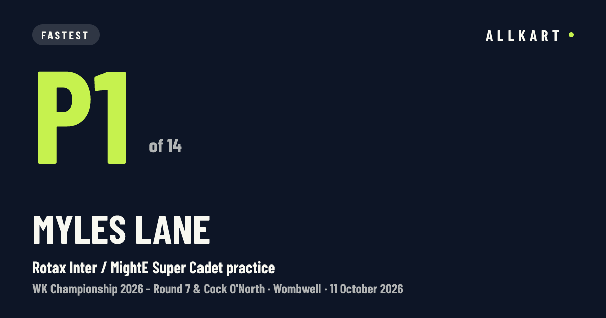 Myles Lane: P1 of 14 in Rotax Inter / MightE Super Cadet practice at Wombwell