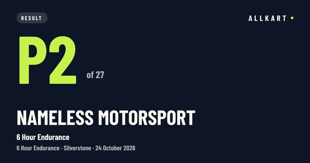 Nameless Motorsport: P2 of 27 in 6 Hour Endurance at Silverstone