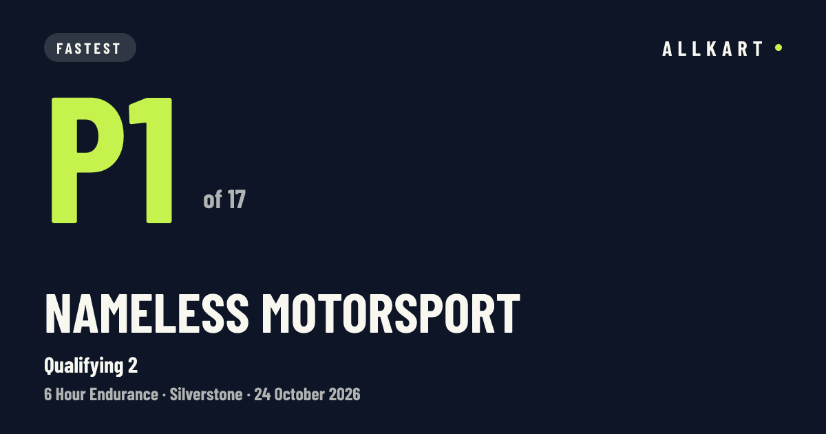 Nameless Motorsport: P1 of 17 in Qualifying 2 at Silverstone