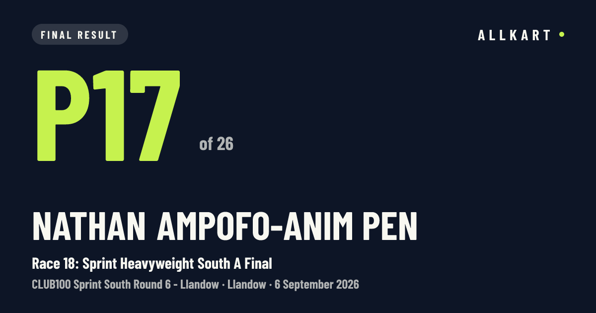 Nathan Ampofo-anim pen: P17 of 26 in Race 18: Sprint Heavyweight South A Final at Llandow