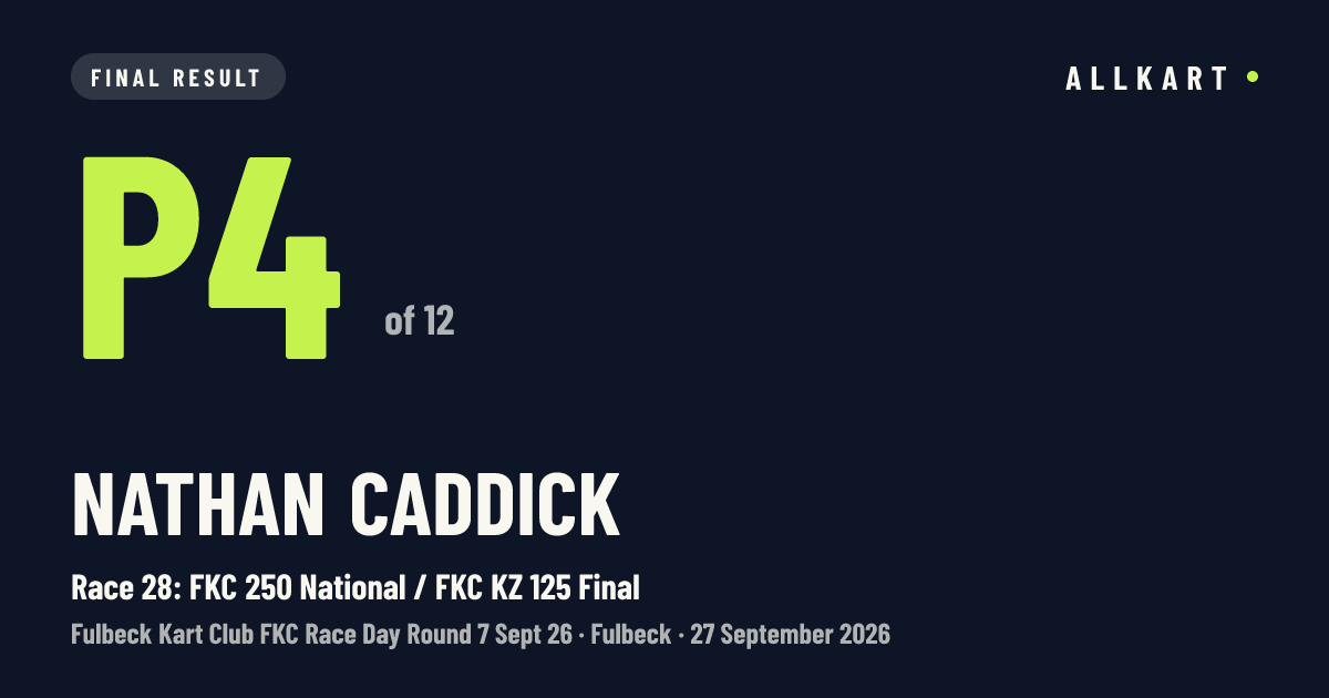 Nathan Caddick: P4 of 12 in Race 28: FKC 250 National / FKC KZ 125 Final at Fulbeck