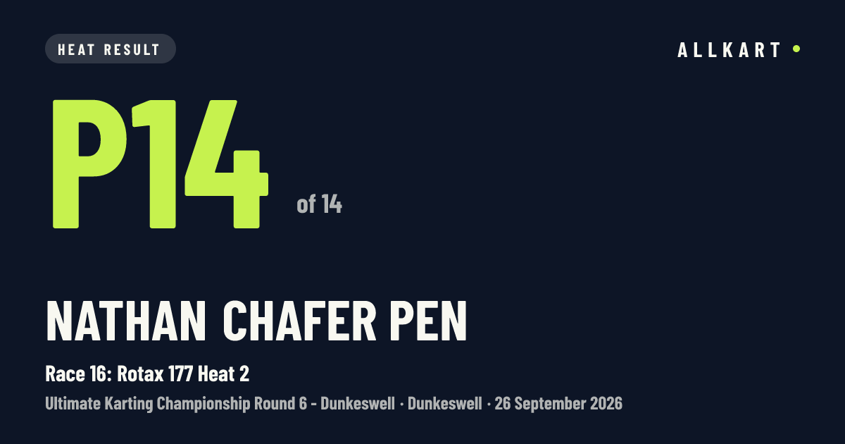 Nathan CHAFER pen: P14 of 14 in Race 16: Rotax 177 Heat 2 at Dunkeswell