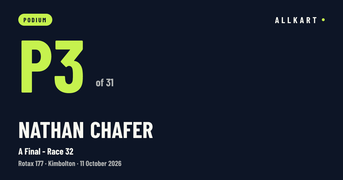 Nathan CHAFER: P3 of 31 in A Final - Race 32 at Kimbolton