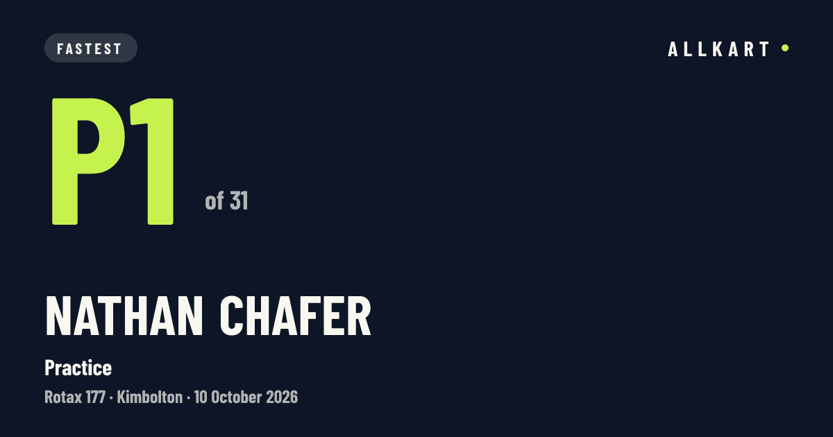 Nathan CHAFER: P1 of 31 in Practice at Kimbolton