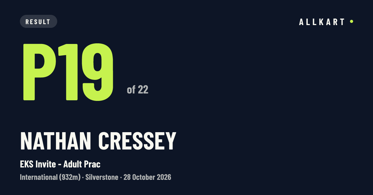 Nathan Cressey: P19 of 22 in EKS Invite - Adult Prac at Silverstone