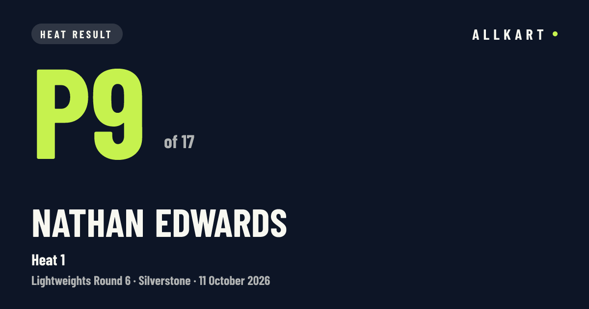 Nathan Edwards: P9 of 17 in Heat 1 at Silverstone