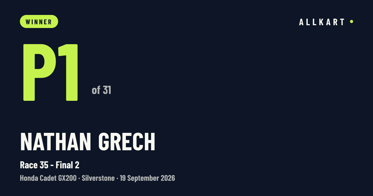 Nathan Grech: P1 of 31 in Race 35 - Final 2 at Silverstone